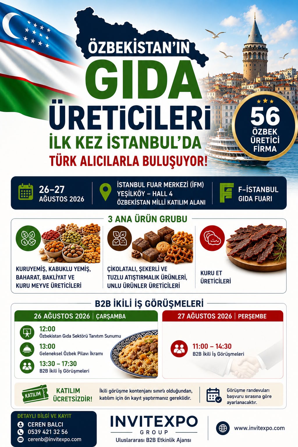 &Ouml;zbekistanın Gıda &Uuml;reticileri İlk Kez İstanbulda