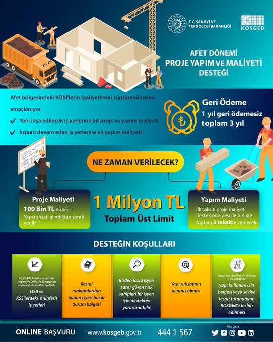 KOSGEB proje yapım desteği