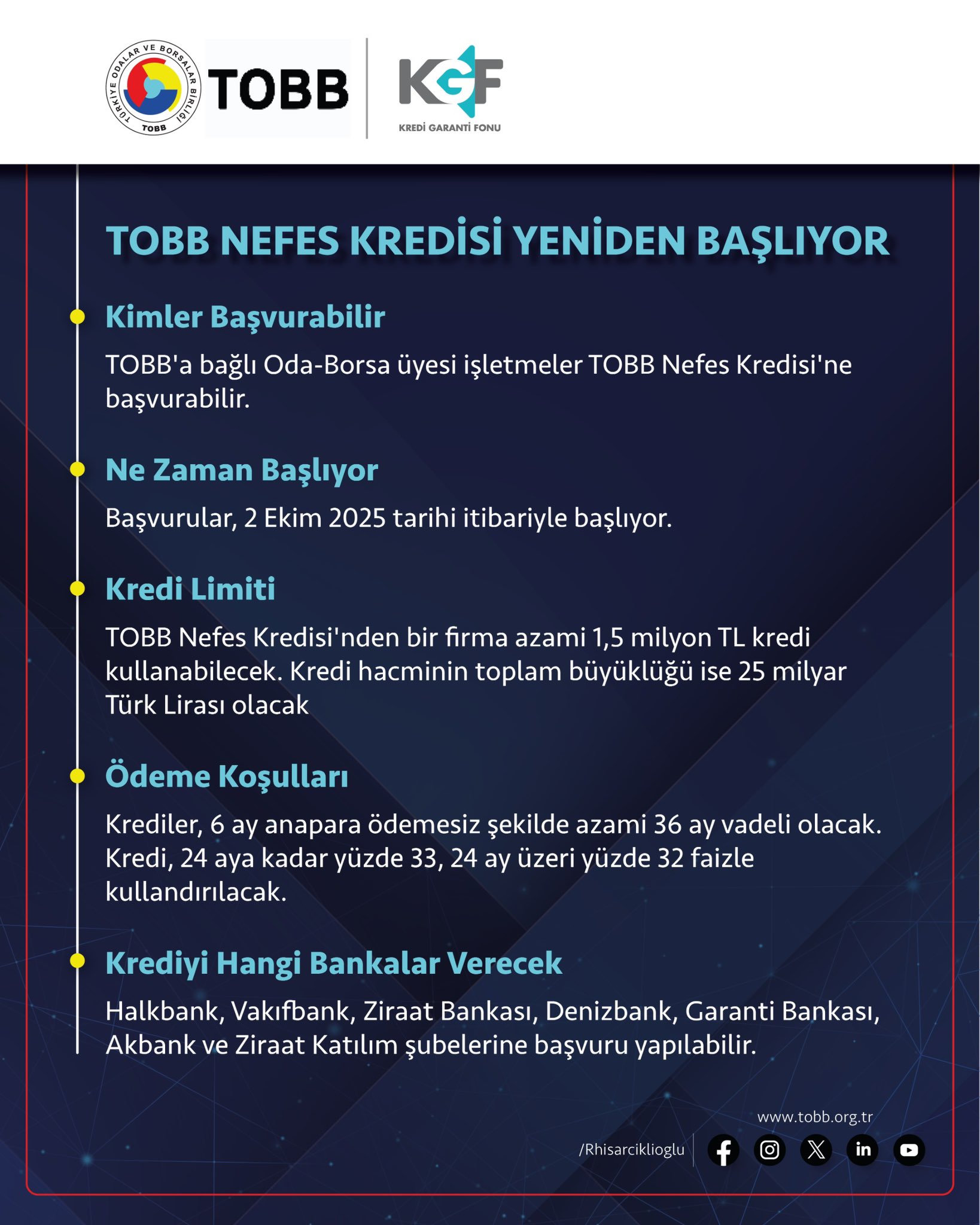 TOBB NEFES KREDİSİ