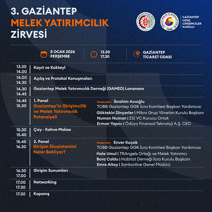 Program Akışı@0,5x