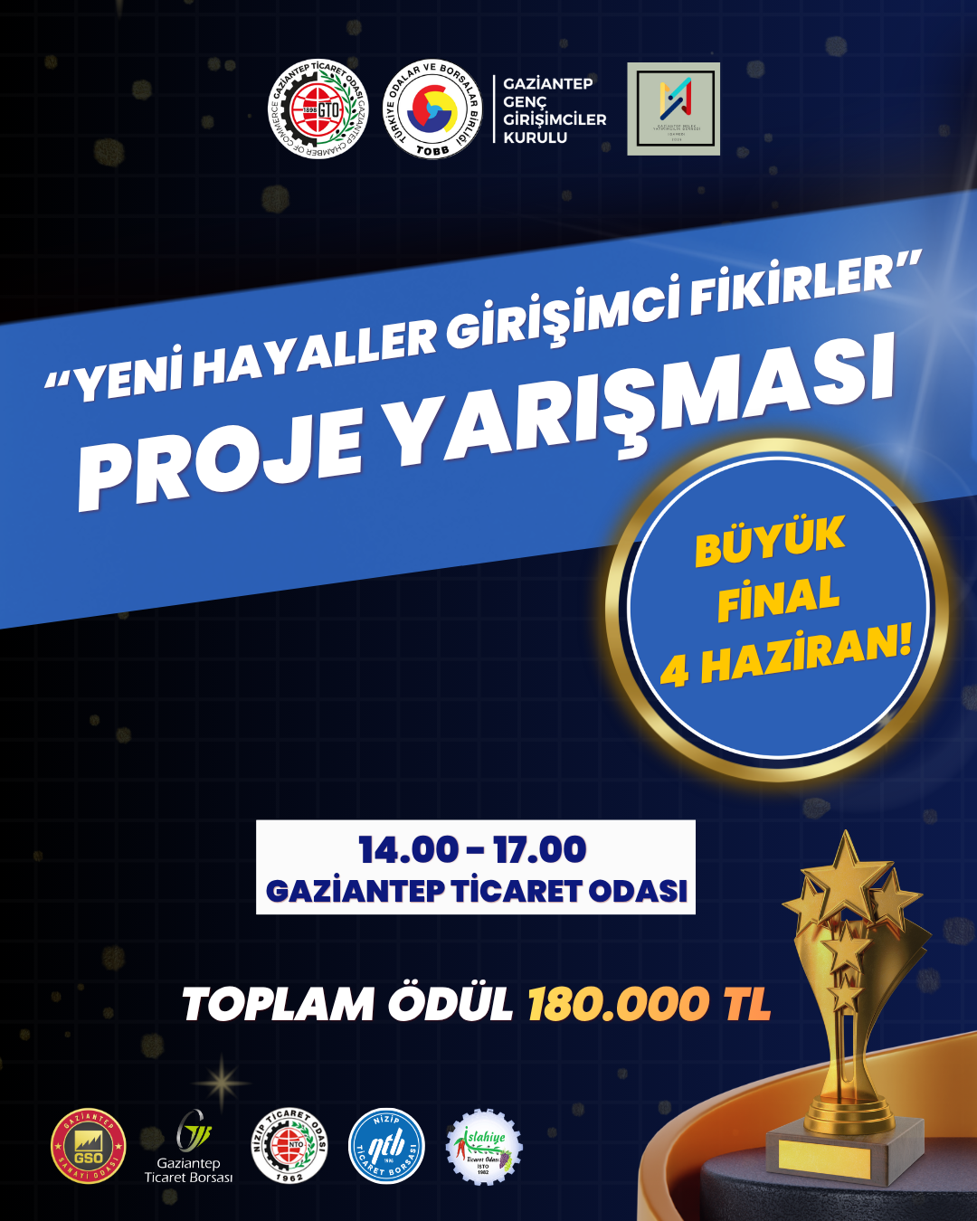 GGK YARIŞMA FİNAL
